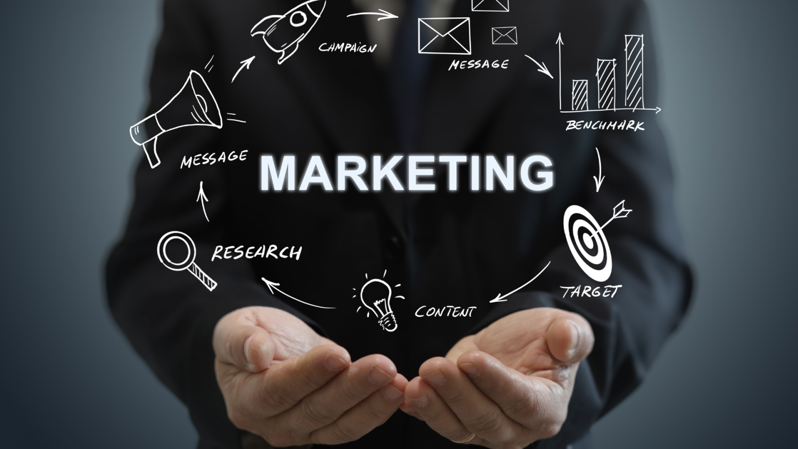 Báo giá dịch vụ phòng Marketing thuê ngoài Hà Nội trọn gói